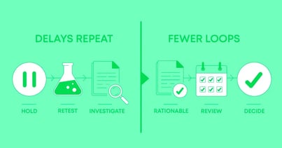Funding Cleaning Validation Before the Next Investigation