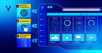 3 Huge Benefits of Integrating Process Data with Risk Management