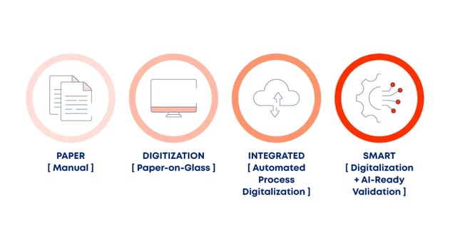 IN-LINE-1-NEW-[BP]-Validation-Is-Stuck-in-the-Past-—-and-Holding-Back-Pharma-Innovation