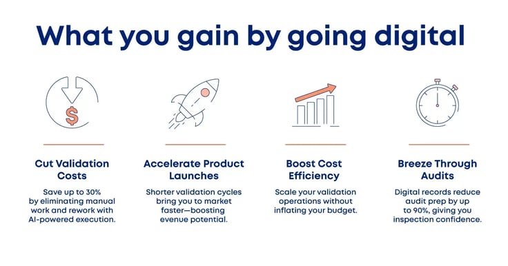 INLINE-NEW-[BP]-From-Weeks-to-Minutes-How-Intelligent-Automation-Transforms-CQV-Workflows