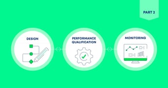 Risk-Based Cleaning Validation: A Lifecycle Approach to Compliance and Efficiency
