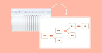 NEW-[BP]-the-benefits-automating-your-requirements-traceability-matrix-repost