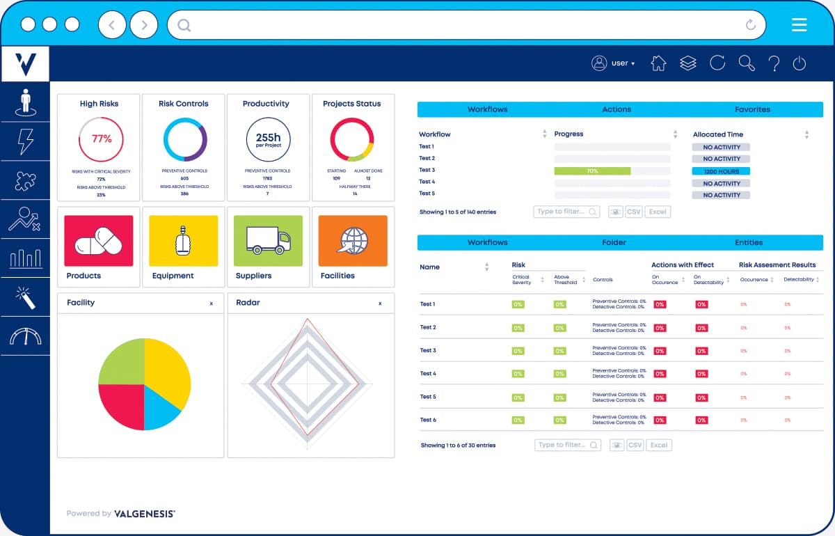 Iris Risk Software Ready to See iRisk in Action?