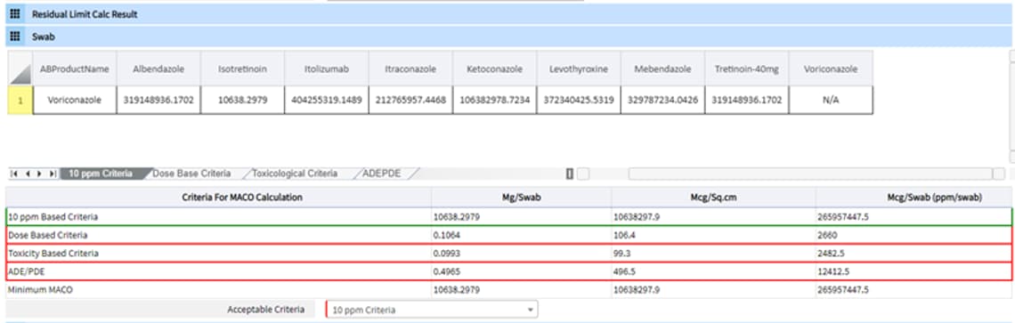 Automatically calculate residual calculations