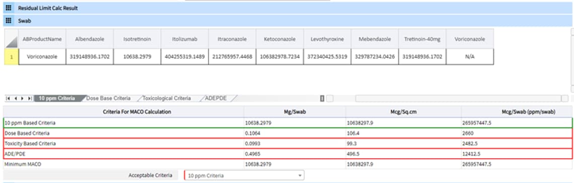 Automatically calculate residual calculations