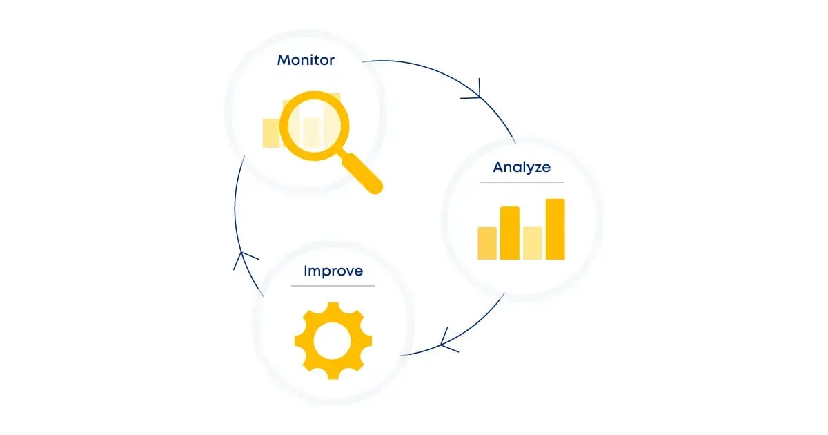 in-text-graphic-[BP]-REFRESH-Process-Analytical-Technology-in-Continuous-Manufacturing