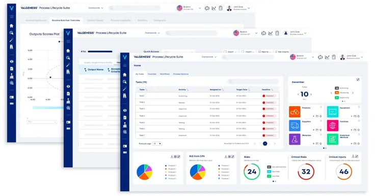 inline-dashboards-[BP]-Industry-Insight-The-Toolbox-for-an-effective-Tech-Transfer (1)