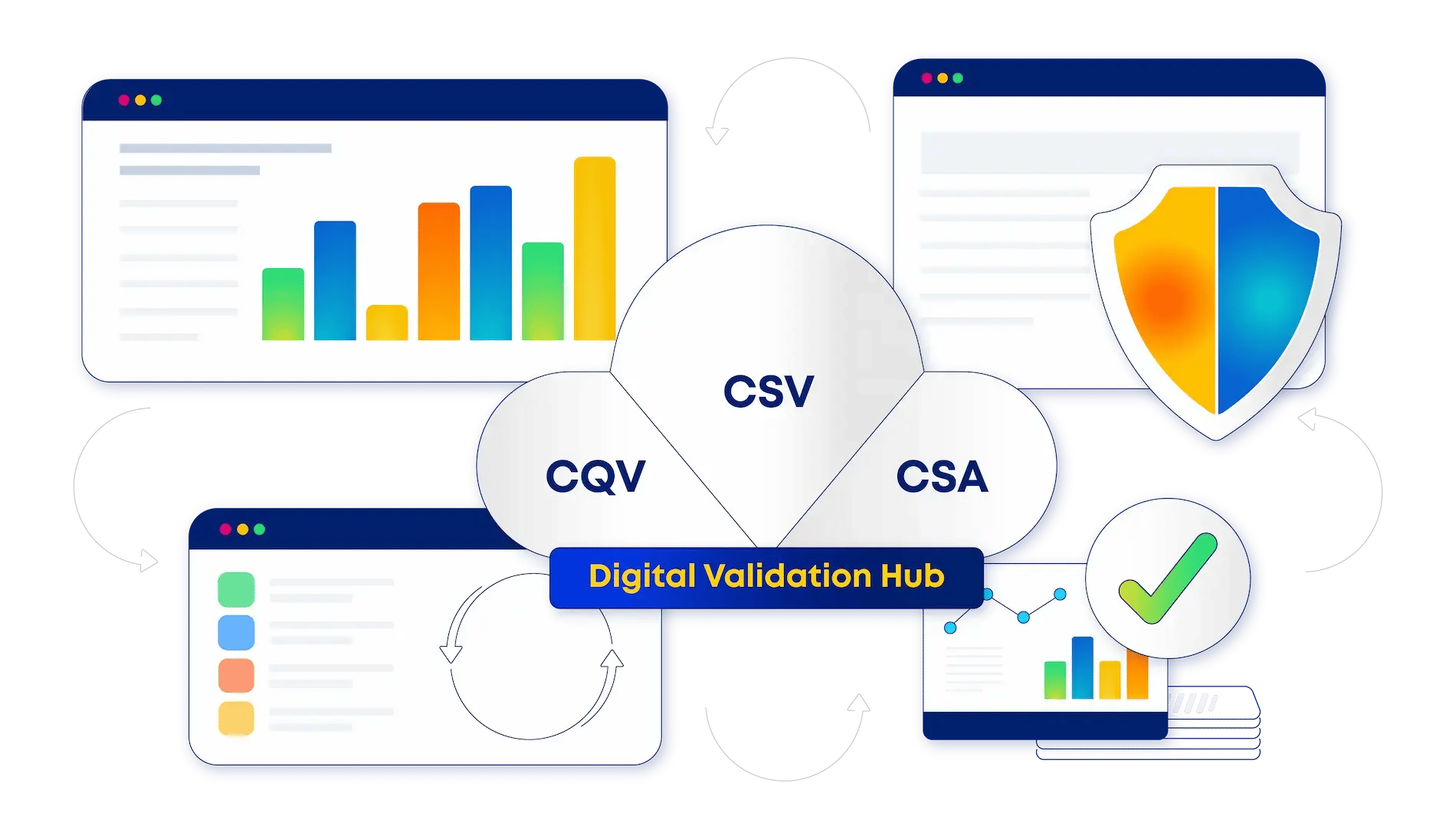 VLS_dashboard_