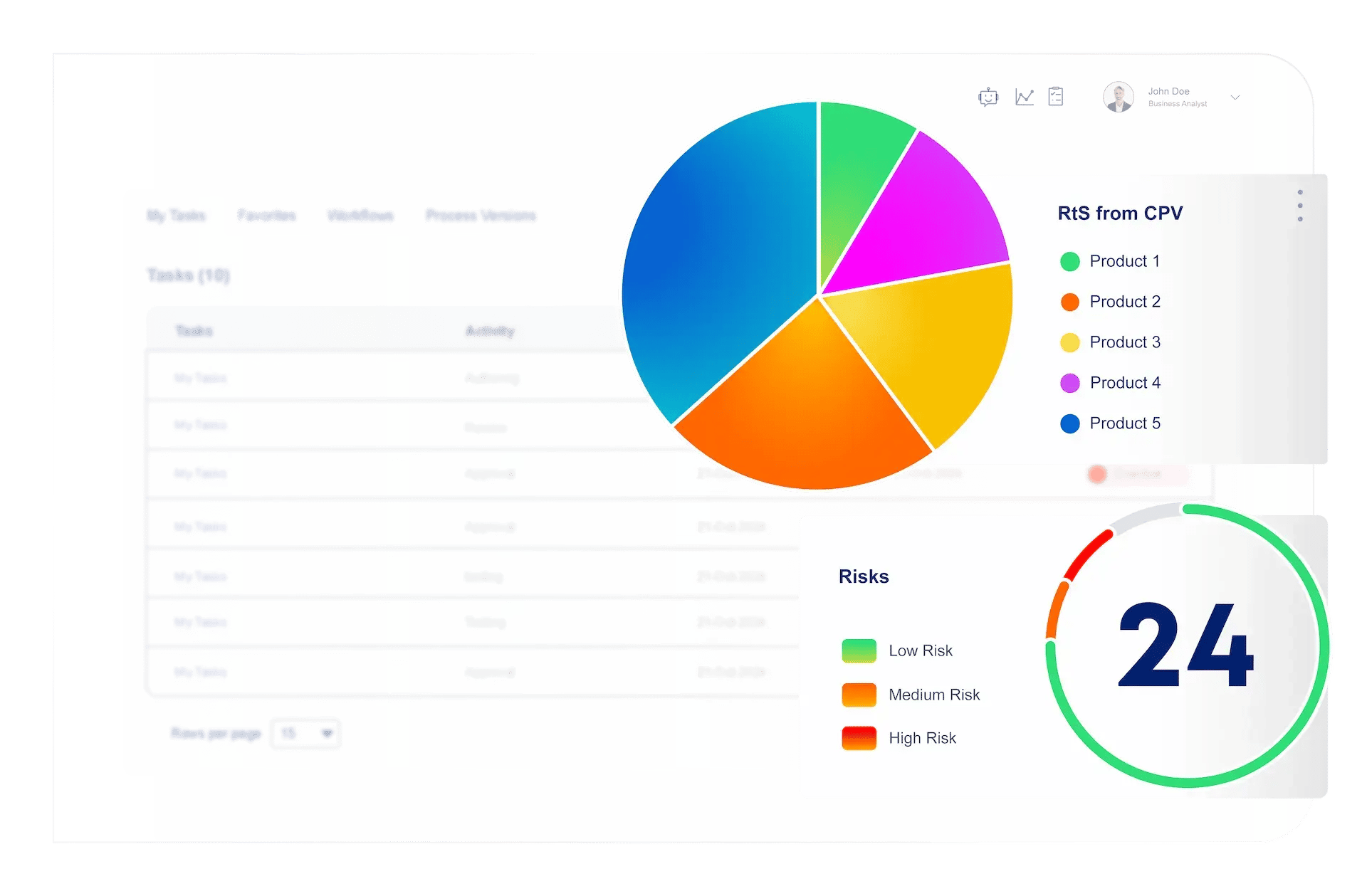 iCMC_dashboard_highlight