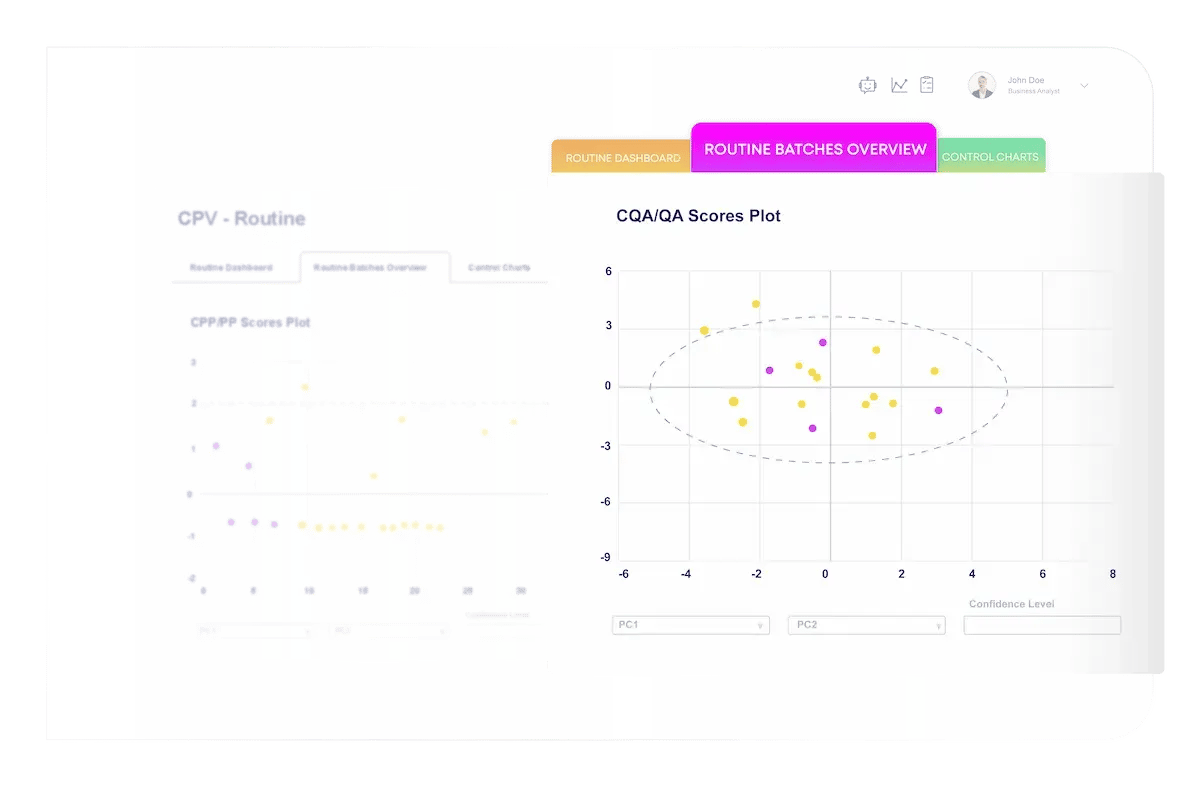 iCPV_dashboard_highlight