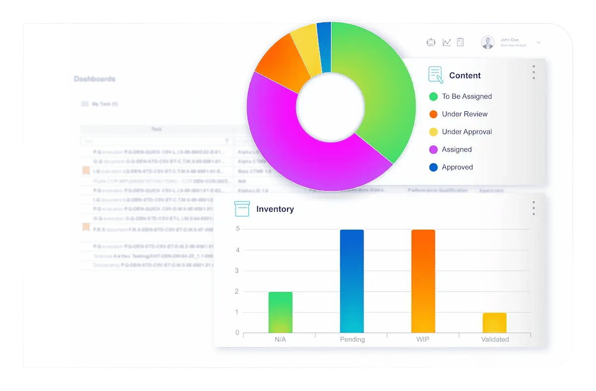 ival_dashboard_highlight
