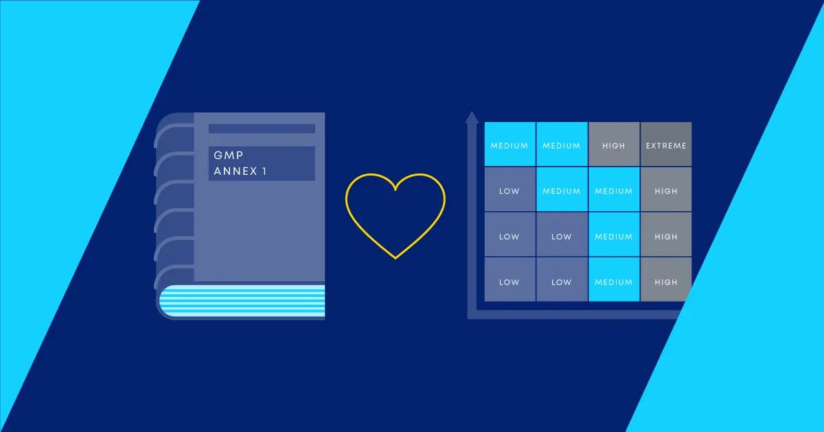 gmp-annex-1-revision-qrm-digitalisation-a-perfect-match