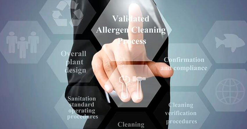 cleaning-validation-pain-points