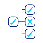 Control Risk in Analytical Method Validation