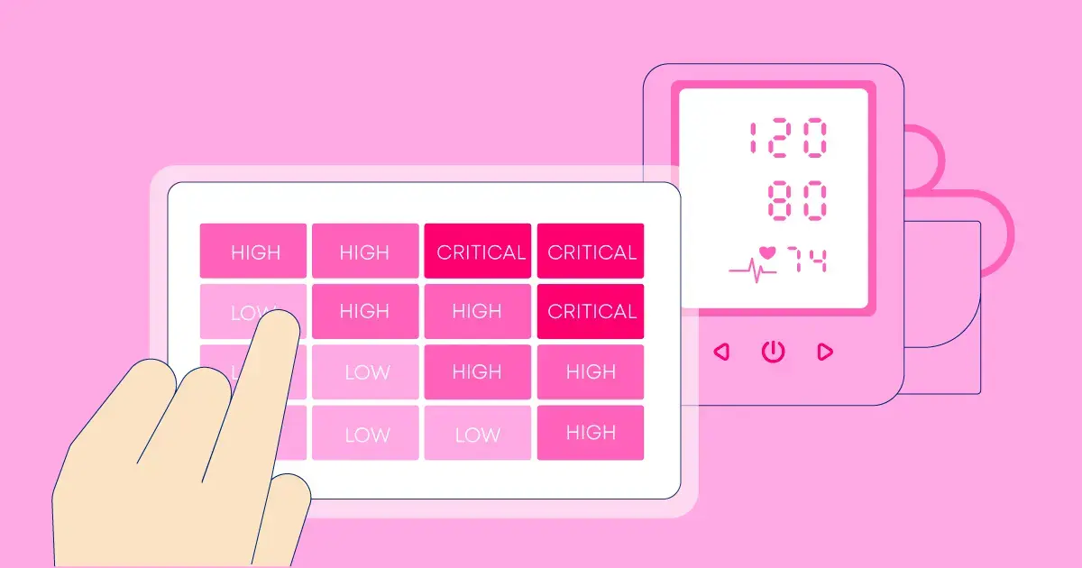 featured blog post image - Medical Device Risk Management: Should You Digitalize Your Process?