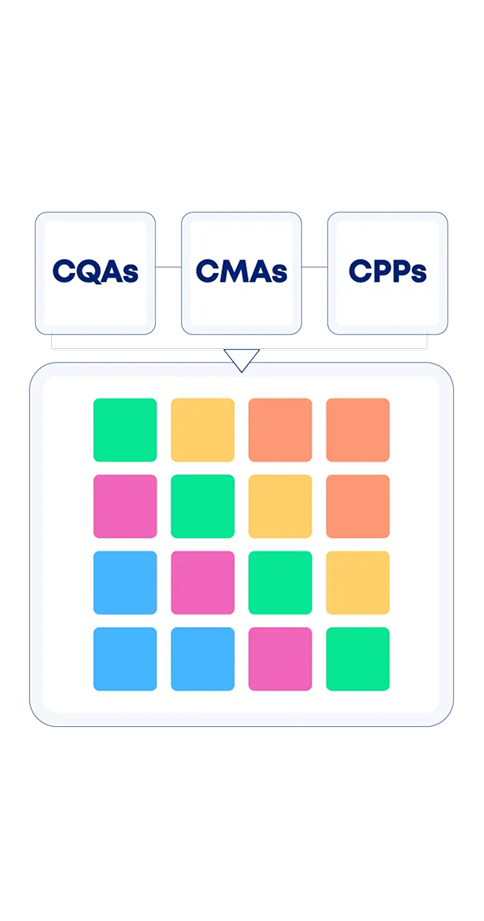 2-VER-NEW---1200x630-Digital-QbD-for-CMC Success 1