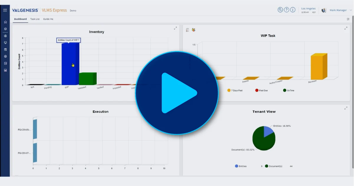 Digitize Your Validation Process in Less Than One Month