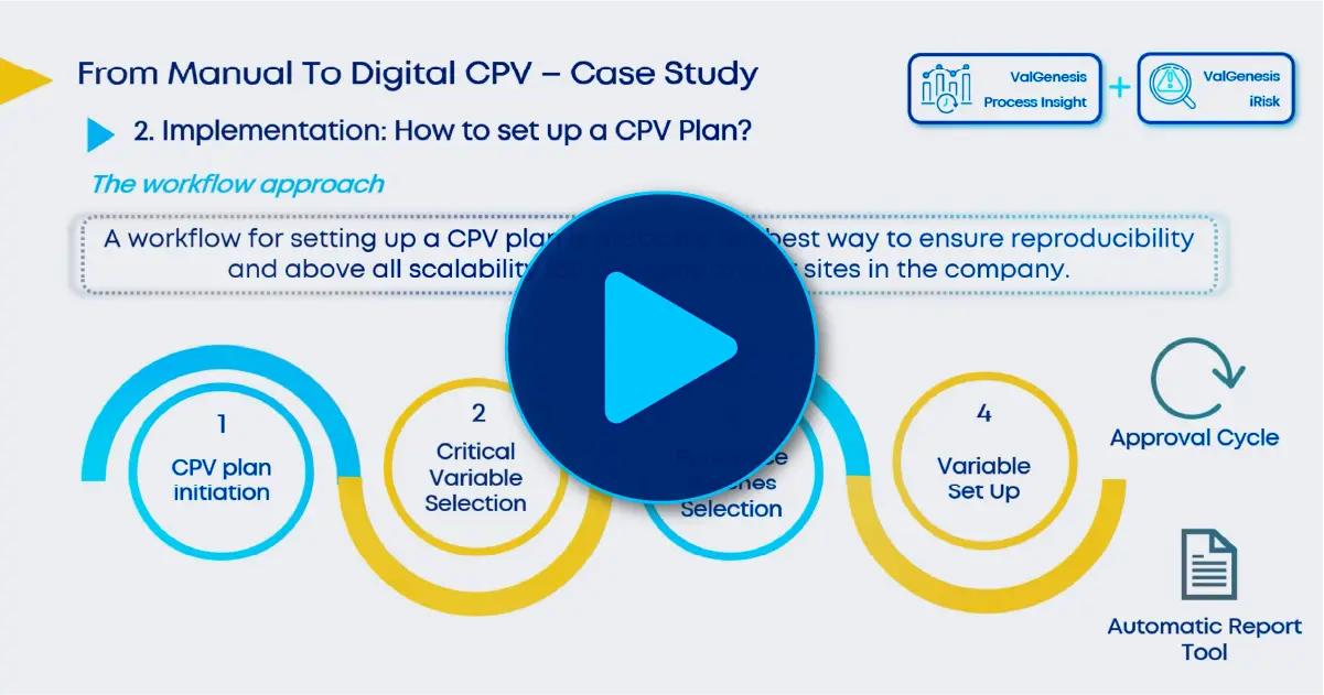 The Path to Real-time CPV: An Implementation Case Study
