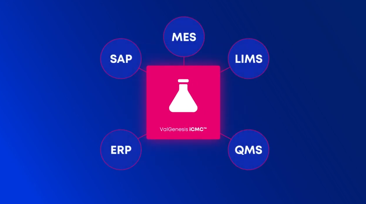 Don’t Let Spreadsheets Hold Back Your CMC: How ValGenesis Process Lifecycle Suite Transforms QbD Efficiency