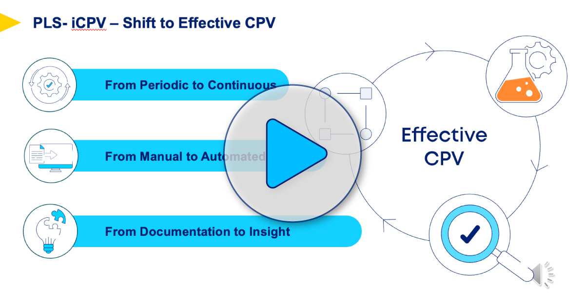 How ValGenesis Process Lifecycle Suite Frees Up Teams to Focus on Quality, Not Data Entry