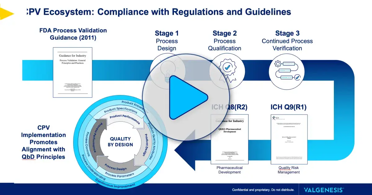 Avoid CPV Failures: Proven Ways to Catch Deviations Early
