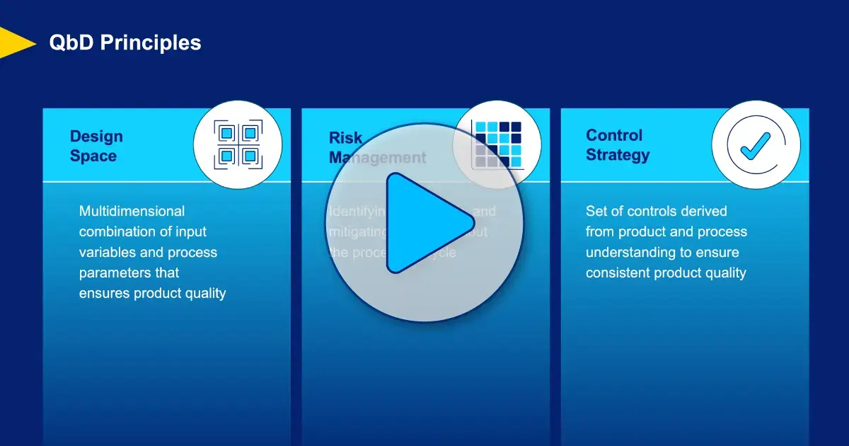 Revolutionizing CMC: Cutting Errors and Delays in Quality by Design