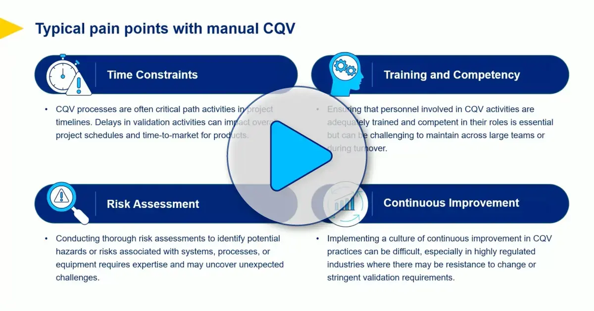 CQV: From a Painful Manual Approach to a Smooth Digital Process