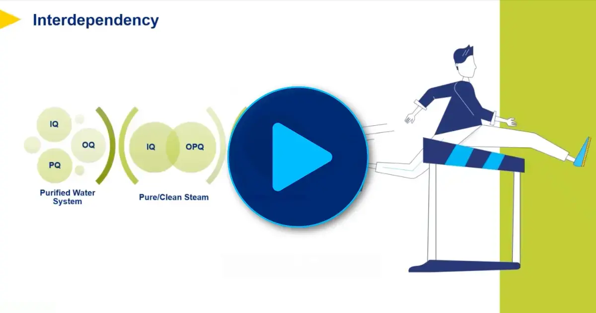 Challenges and Solutions: A Deep Dive Into Digital CQV