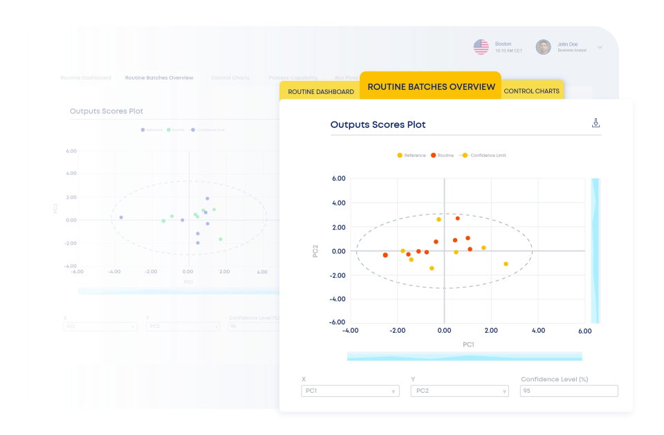 iCPV dashboard image for safari 5