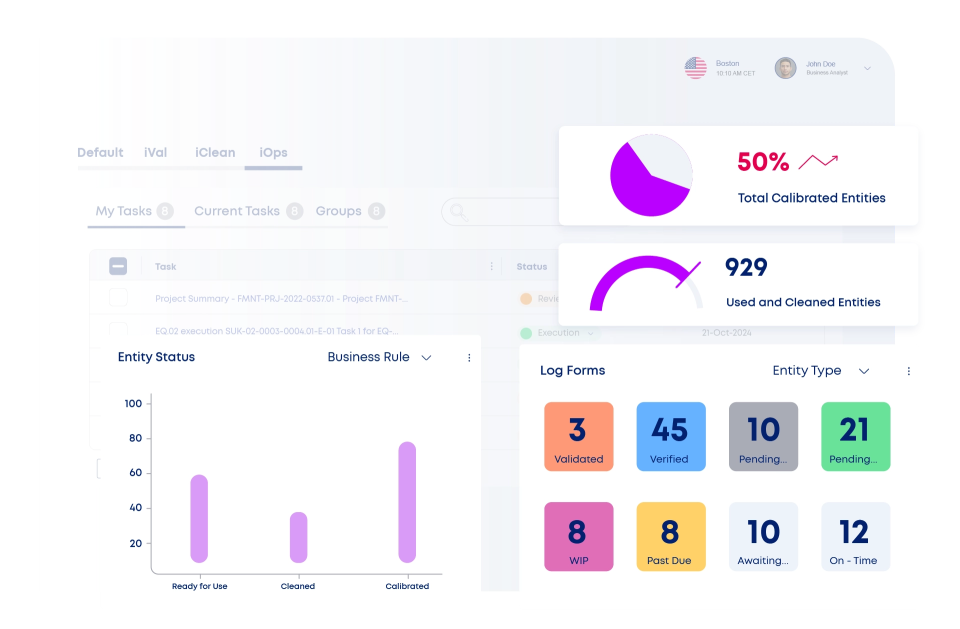 iOps_dashboard image for safari 3