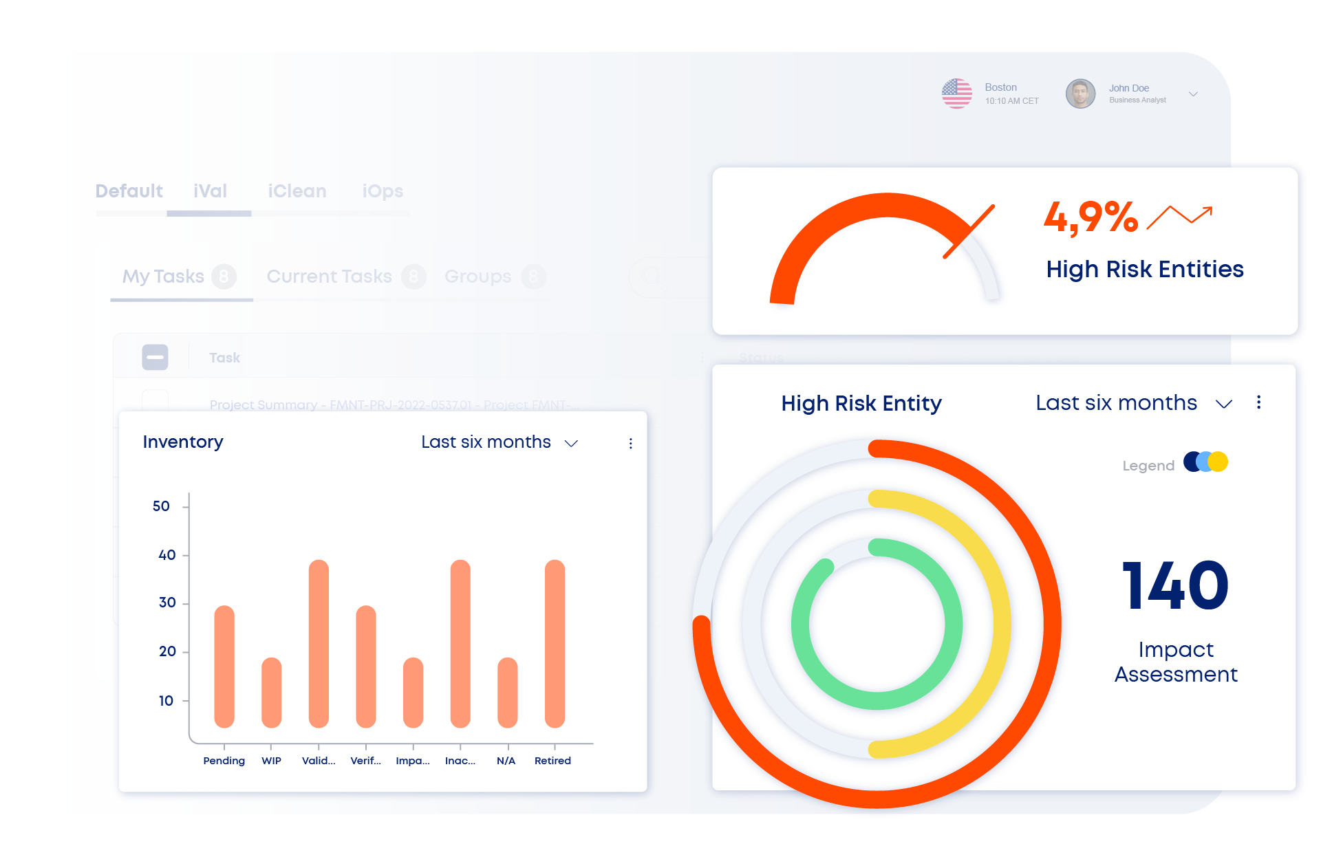 ival_dashboard image for safari 2