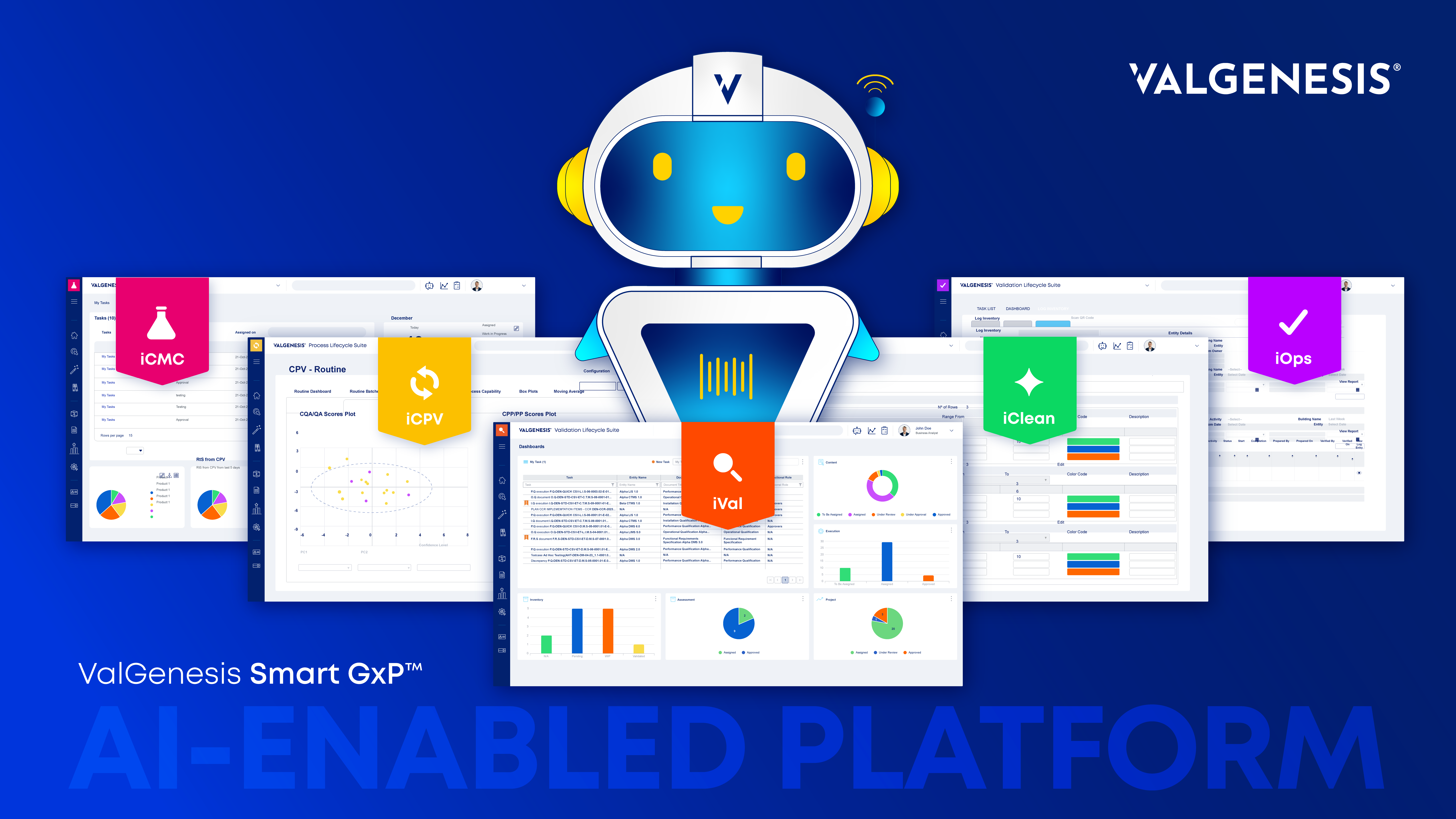 featured blog post image - ValGenesis Launches Smart GxP™ as First AI-Enabled Platform to Unify Validation and Process Development