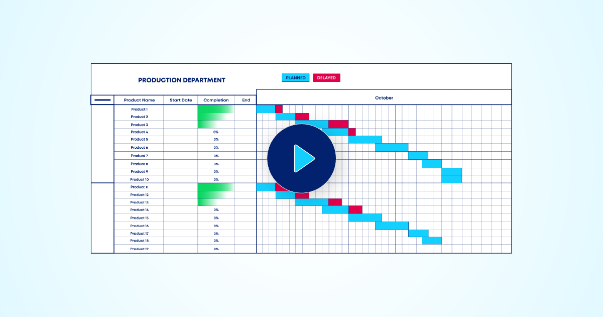 3 Ways Old-School Cleaning Validation Delays Your Production Schedule