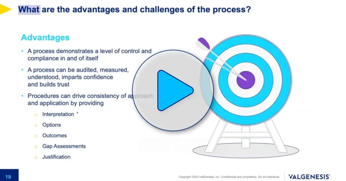 Cleaning Validation Programmes: Establishing a Compliance-Led Framework